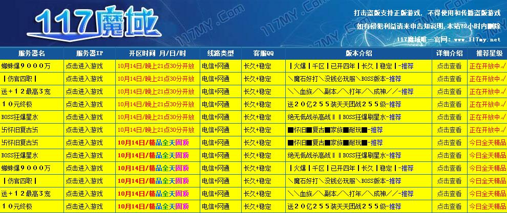 各个魔域私服发布网流量占比分析 - 轩辕网