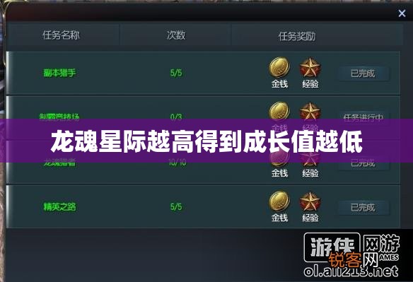 龙魂星际越高得到成长值越低 - 轩辕网