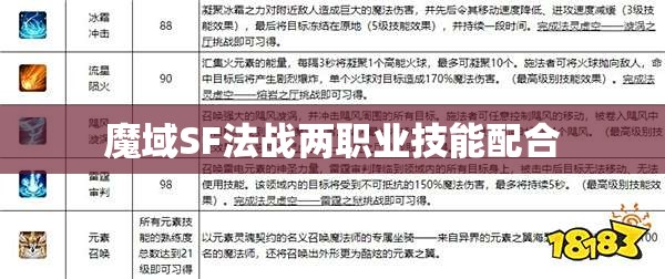 魔域SF法战两职业技能配合 - 轩辕网